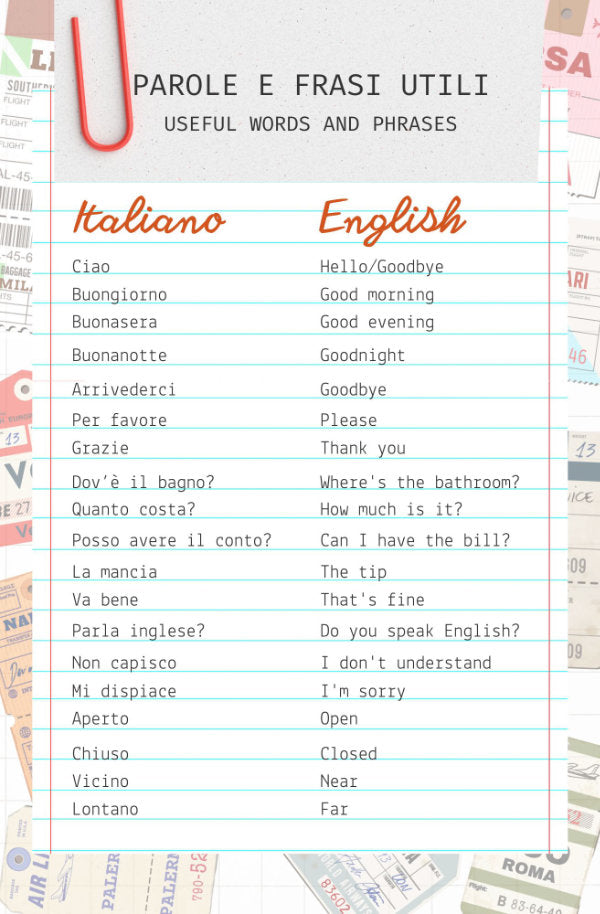 Useful Words and Phrases when travelling to Italy