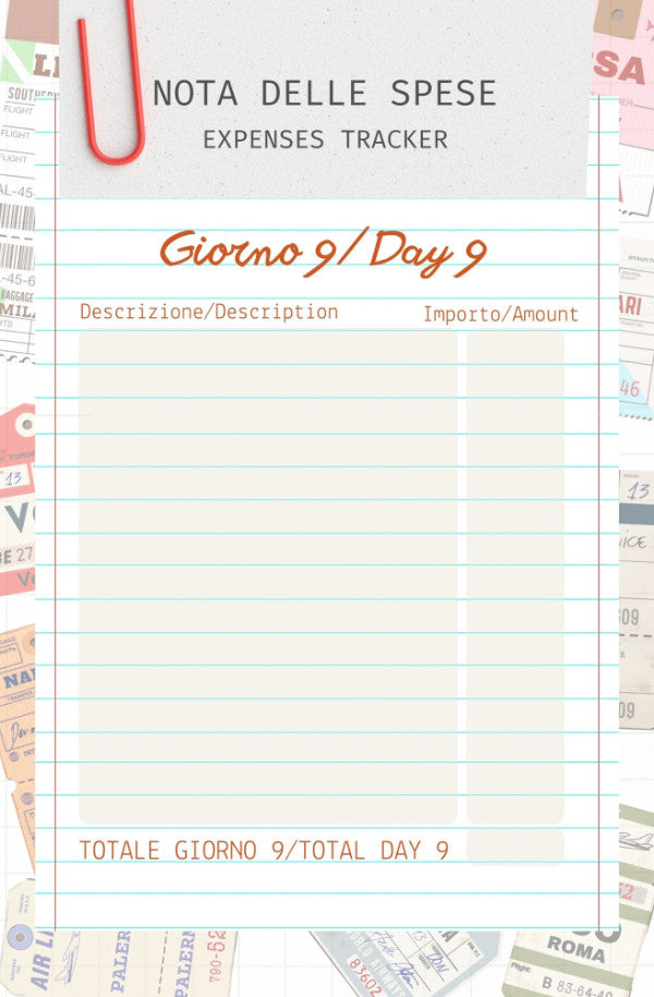Travel to Italy Expenses Tracker and Monitoring